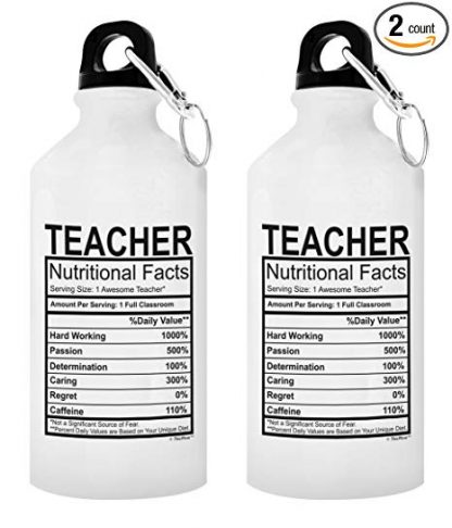 Teacher bottle